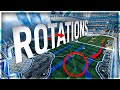 Rotation Guide for Rocket League