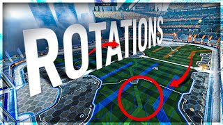 Rotation Guide for Rocket League