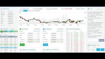 СКАМ или НЕСКАМ???//Тайна!!!//Биржа YoBit.
