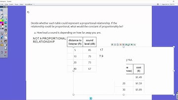 Grade 7 Illustrative Mathematics - Unit 2 Review