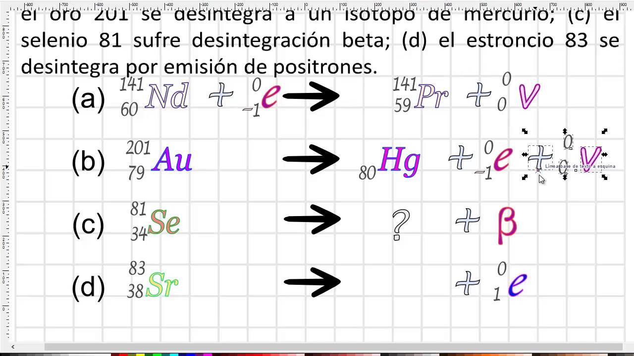 Beta que fisica significa