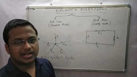TOPIC   51, Kirchhoff