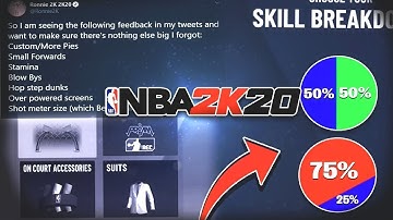 NBA 2K20- CUSTOM PIE CHARTS CONFIRMED (PROOF IN VIDEO)