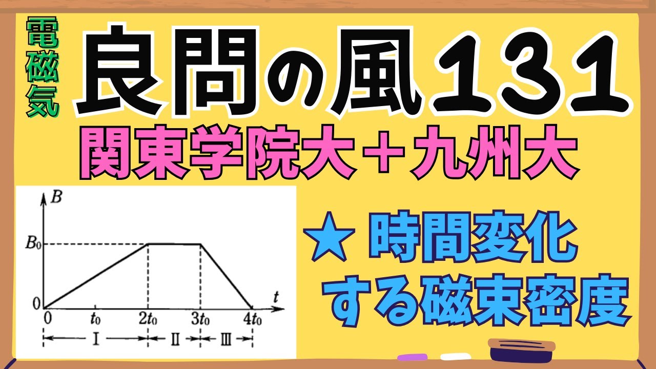 High School Physics] 