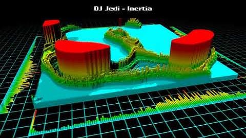 Lightwave Audio Animation [Pointfile & Instance]