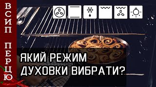 Який режим духовки вибрати? Різні режими для різних страв і потреб. Приклади використання.