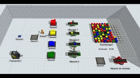 Tutorial de modelo 5B simulación por Flexsim