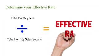 Calculating Your REAL Payment Processing Fees