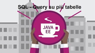 Sql: Query su più tabelle -  Come diventare programmatore JAVA junior