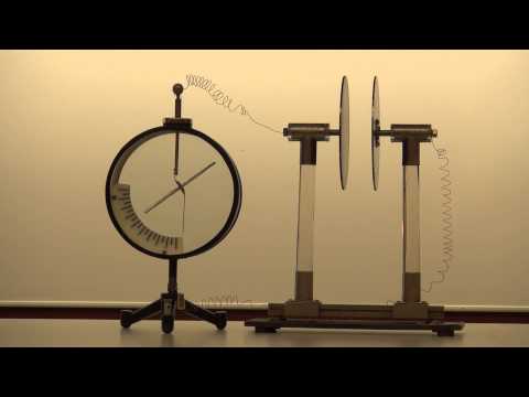 Video: Mis on kondensaator füüsikas?