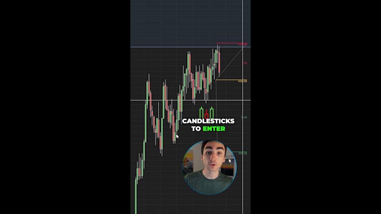 This Candlestick Trick Changed My Trading This Candlestick Trick Changed My Trading