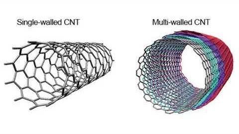 BioE 460CNT application on multi-electrode arrays