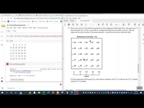How to make isolines in Jupyter Notebooks (5/7 in playlist)