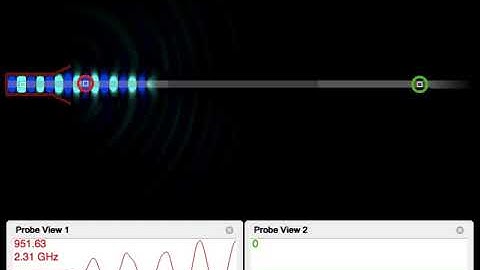 Ripple: impedance mismatch - conductivity