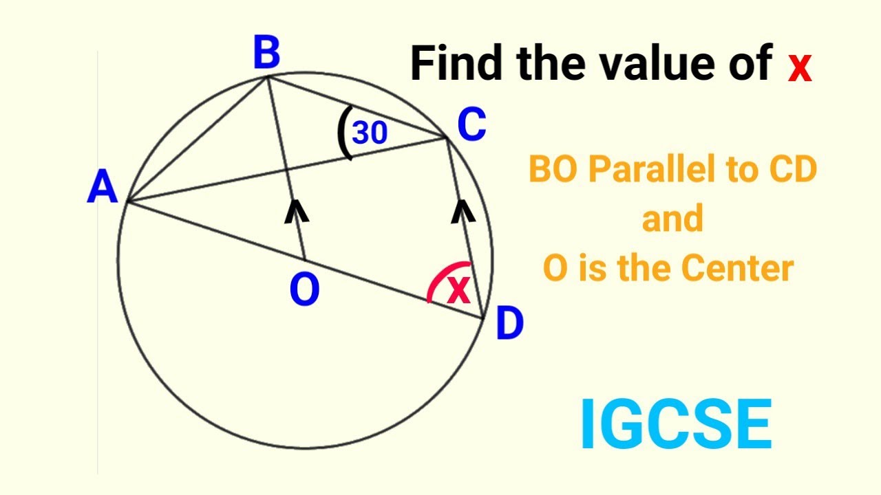 Geometry Model Question for IGCSE Mathematics - YouTube