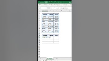 Excel FILTER Function