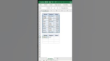 Excel FILTER Function
