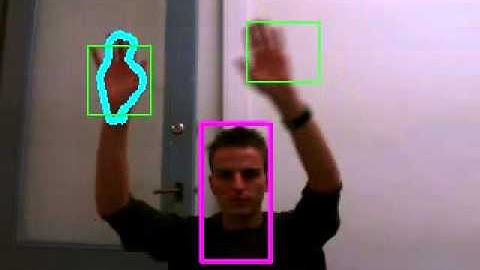 Real-time hand detection, tracking and segmentation