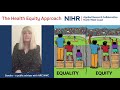 The A Z of Health Inequalities