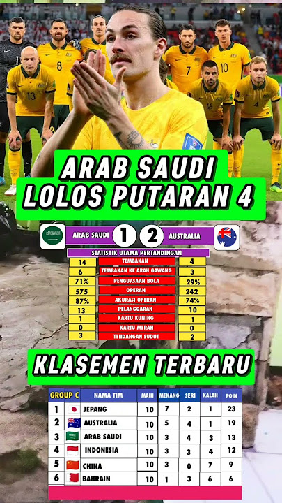 HASIL KUALIFIKASI PIALA DUNIA HARI INI - ARAB SAUDI VS AUSTRALIA - KLASEMEN TERBARU - 11 JUNI 2025