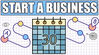 How to Start a BUSINESS in 30 DAYS in 2024