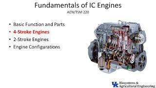 3b 4-Stroke Engines, AEN/TSM 220: Principles of Internal Combustion Engines.