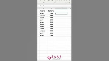 How to Extract Unique Information in MS Excel using Unique Function | One-Minute Series