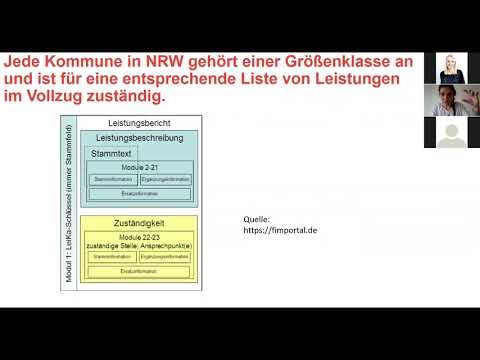 Aufgabe für Kommunen zur Teilnahme am Portalverbund ? 9/17 ? Kommunen im Portalverbund.NRW