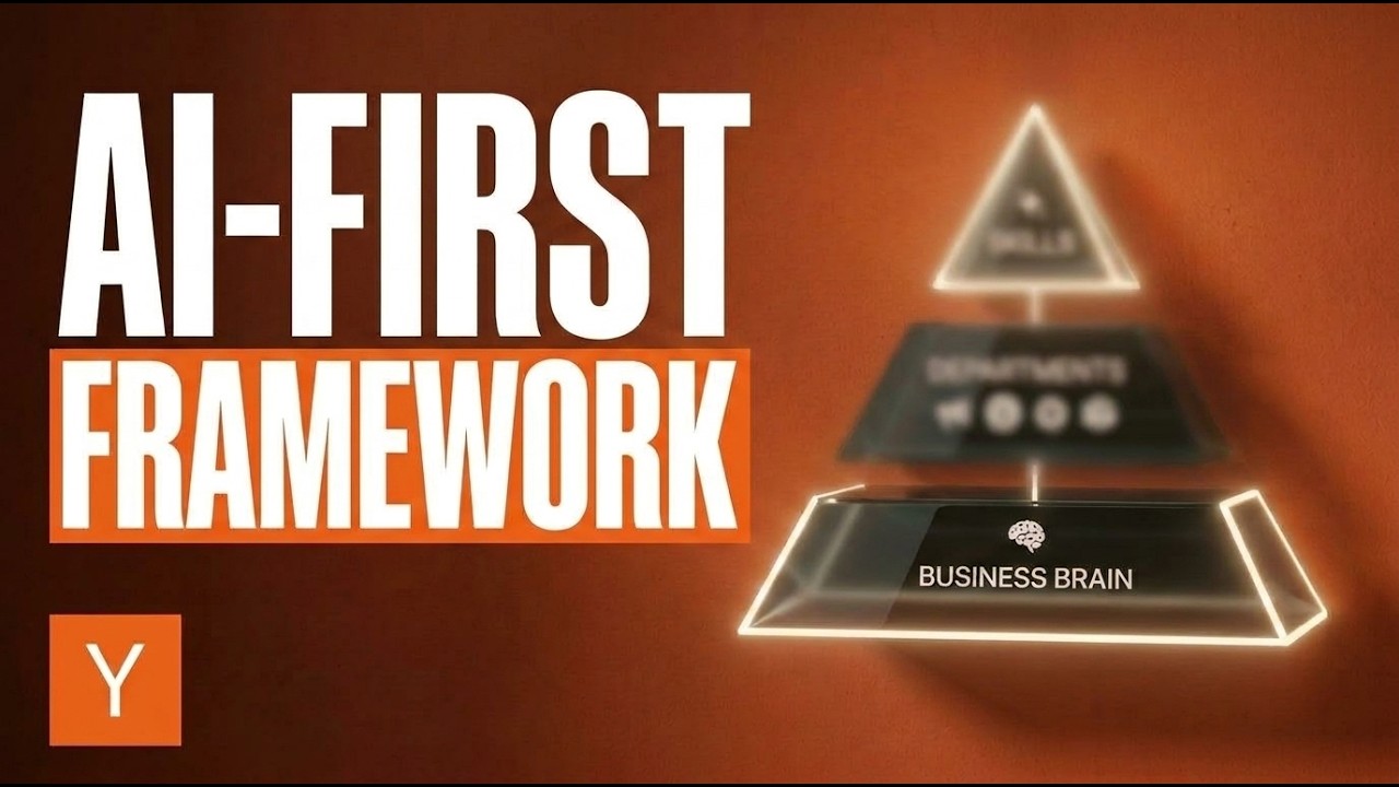 The AI-First Business Framework (Full Playbook)