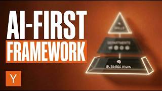 The AI-First Business Framework YC Just Revealed (Full Playbook)