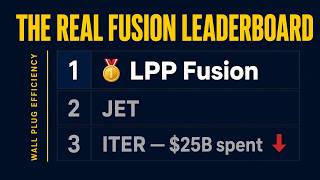 Who's Actually Winning the Fusion Race? (It's Not Who You Think)