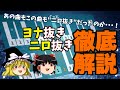 【ゆっくり解説】日本のJ-POPで活躍する和の音階とは！？「千本桜」「打上花火」「浮舟」「島唄」など、ヨナ抜き、ニロ抜きそれぞれの代表曲を題材に徹底解説！