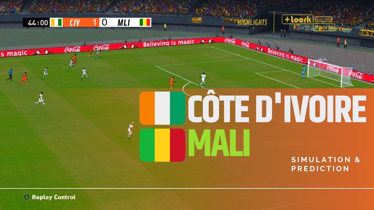 Mali vs Cote D'Ivoire 1-2 Live Africa Cup Nations AFCON Football Match  Score Highlights Direct 