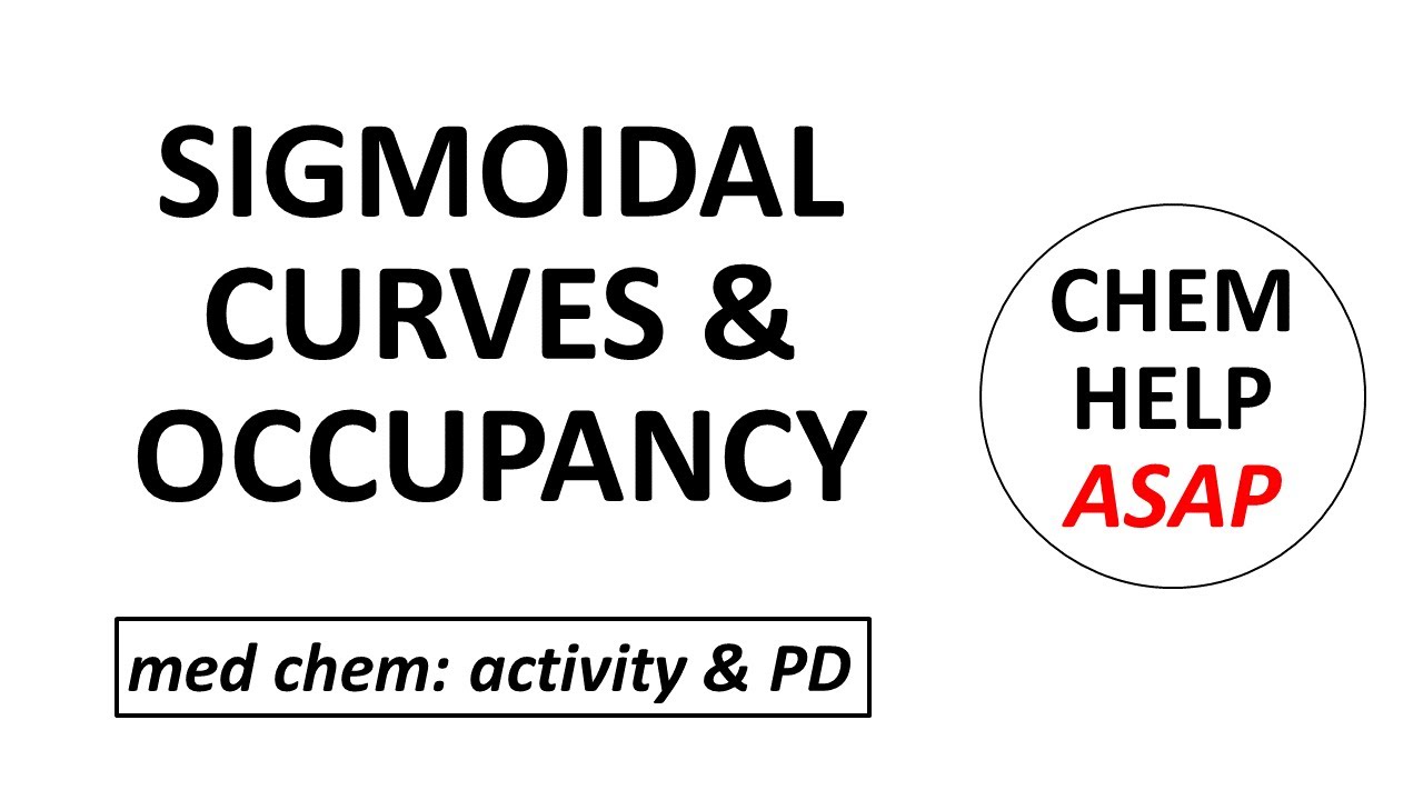 Occupancy Theory Of Drug Activity