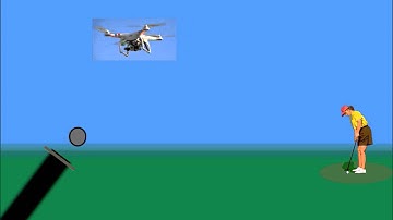 CDCL Drone Countermeasures