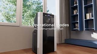 Whynter 14,000 BTU Dual-Hose Portable AC Features & Benefits ARC-14S Whynter 14,000 BTU Dual-Hose Portable AC Features & Benefits ARC-14S
