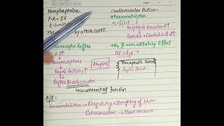 Adrenergic agonist/ Norepinephrine / Part 3