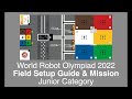 Field Setup Guide WRO 2022 Junior from Roboriseit!