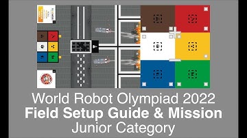 Field Setup Guide WRO 2022 Junior from Roboriseit!