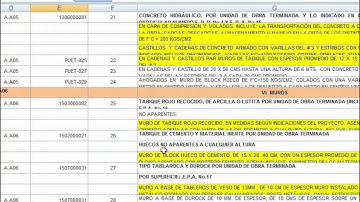15.1 Trabajando con códigos y descripciones auxiliares parte 1