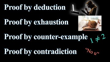 Methods of Proof | A-level Mathematics