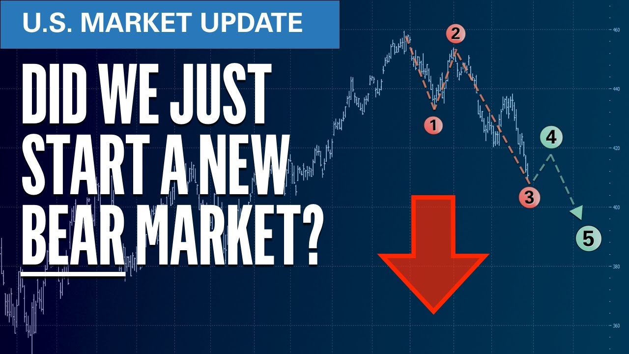 Did We Just Start a New Bear Market? New Elliott Wave Pattern | S&P500 VIX  Technical Analysis