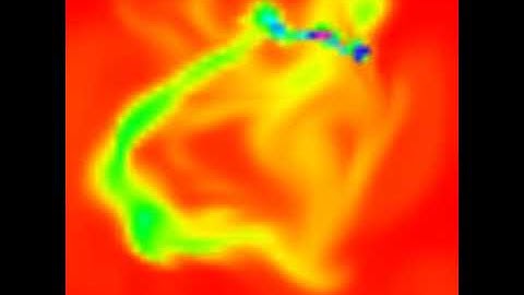 Unity 2D Eulerian Fluid Simulation