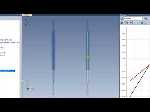 Femap 2021.2 - Support for CBUSH1D Elements