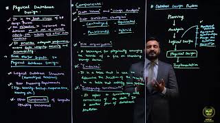 Database Design Implementation ( Part 02 ) | 12TH COMPUTER SCIENCE | CHP 03 | LECTURE NO 3.5