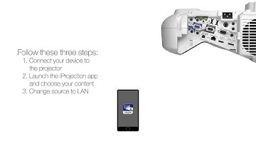 Epson BrightLink Pro | Bring Your Own Device & Project Your Content