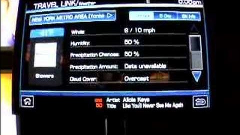 Lincoln / Sirius Satellite Event | 2008 New York Auto Show | Edmunds.com