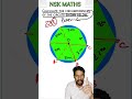 CIRCUMCIRCLE #short#SURE QUESTION #