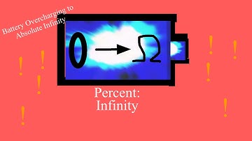 (MOST POPULAR VIDEO IN THIS CHANNEL) Battery Overcharging To Absolute Infinity% (My Version)