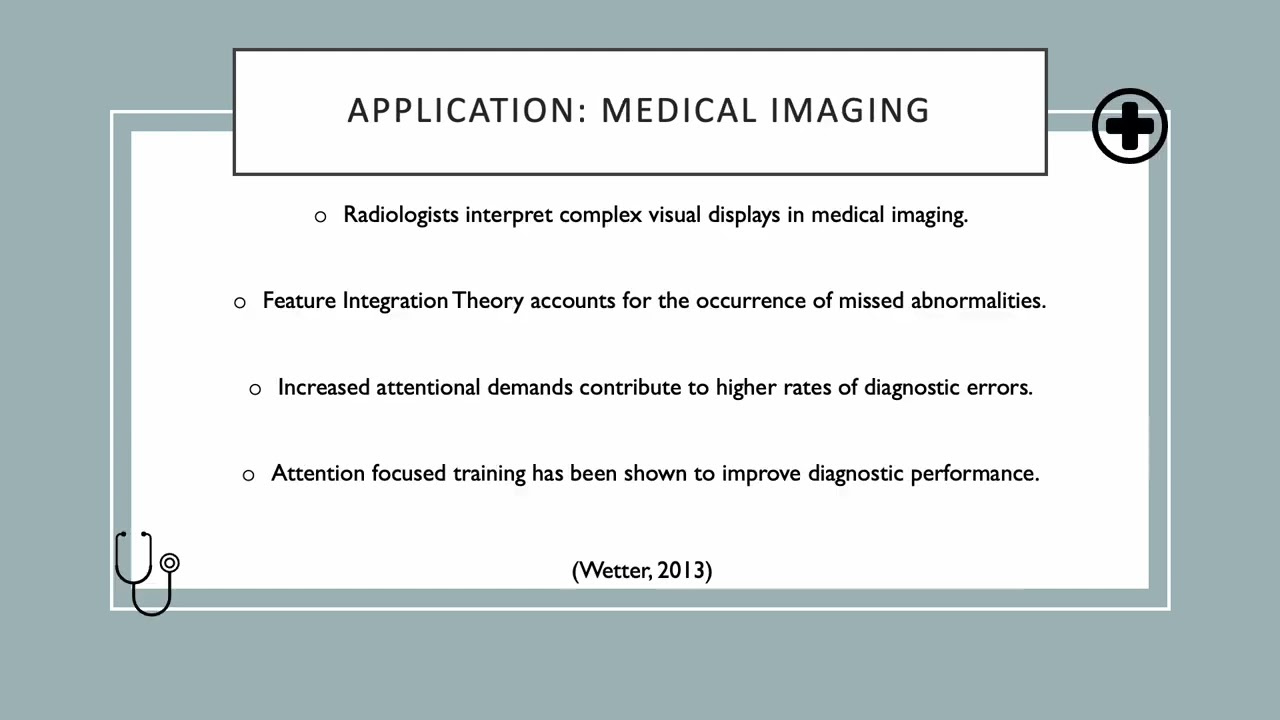 Visual attention in complex scenes